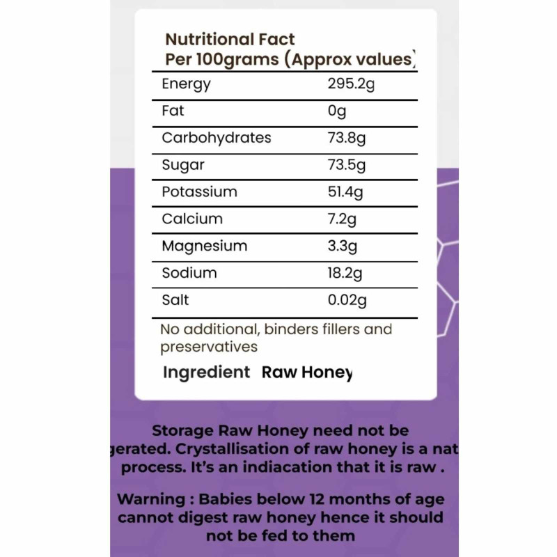 Jamun Honey